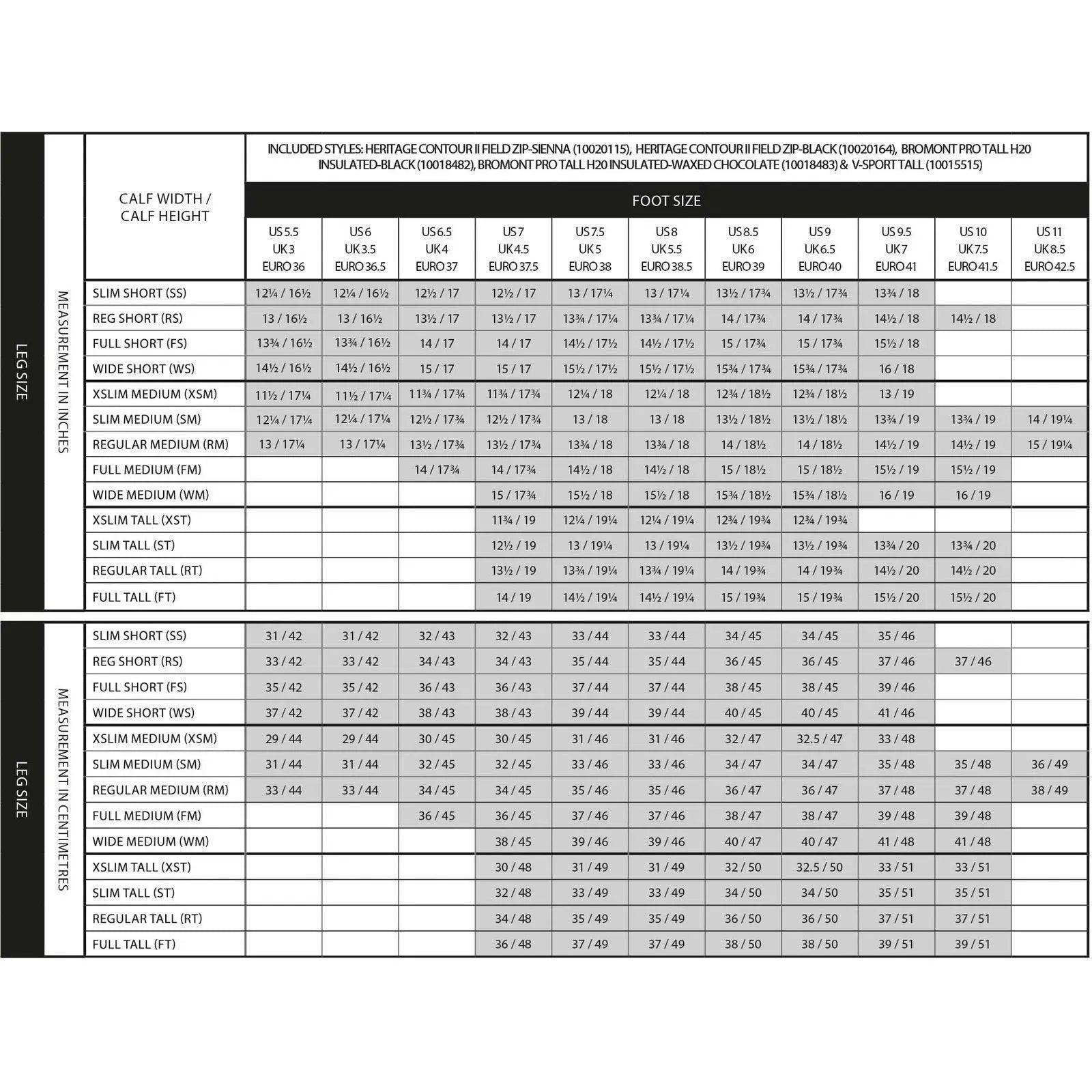 Ariat women's heritage contour II field zip tall riding boot Ariat