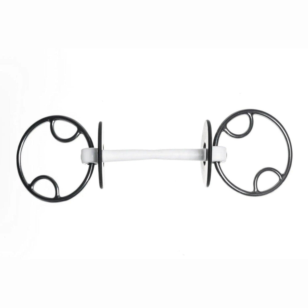 Trust inno sense beval bit Trust